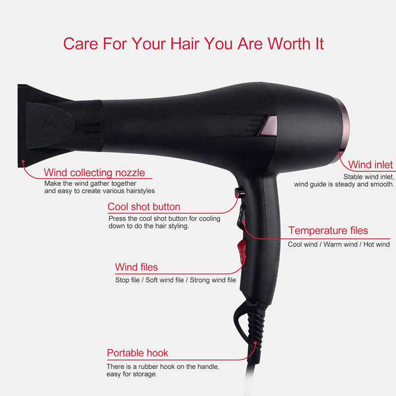 US,EU High Speed Hair Dryer Vi - đánh giá và giá Vintage Collectibles And More